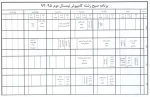 برنامه کلاسی و امتحانات نیمسال دوم 942 2