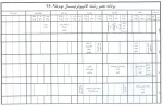 برنامه کلاسی و امتحانات نیمسال دوم 942 3