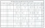 برنامه کلاسی و امتحانات نیمسال دوم 942 9