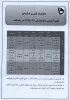 تقویم آموزشی سال تحصیلی جدید 96-95 2