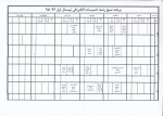 برنامه کلاسی951 3