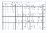 برنامه کلاسی951 4