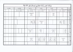برنامه کلاسی951 6