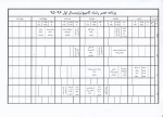 برنامه کلاسی951 9