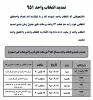 تمدید انتخاب واحد951 2