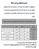 تمدید انتخاب واحد951 2