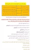 مدارک مورد نیاز جهت ثبت نام دانشجویان جدیدالورود 2
