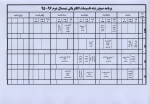 برنامه کلاسی 952 2