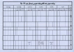 برنامه کلاسی 952 4