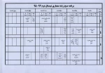 برنامه کلاسی 952 8