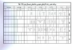 برنامه کلاسی 952 11