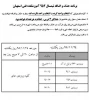 برنامه حذف و اضافه نیمسال 952  2