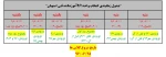جدول زمانبندی انتخاب واحد961 2