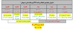 زمانبندی انتخاب واحد 961 2