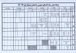 برنامه امتحانات 961 3