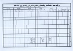 برنامه امتحانات 961 9