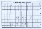 برنامه امتحانات 961 10