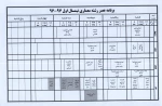 برنامه امتحانات 961 13