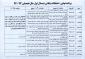 برنامه امتحانات961