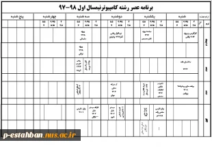 عصر کامپیوتر