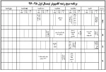 برنامه کلاسی 971 2