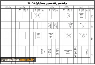 عصر معماری