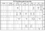 صبح معماری