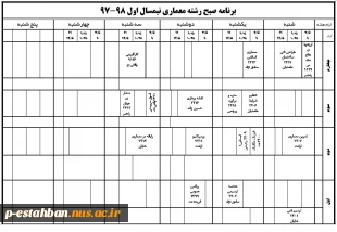 صبح معماری