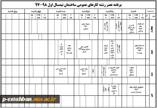 عصر ساختمان