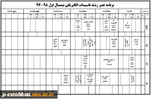 عصر تاسیسات الکتریکی