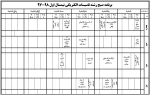 صبح تاسیسات الکتریکی