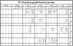 صبح تاسیسات الکتریکی