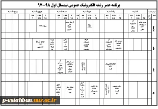 عصر الکترونیک