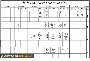 صبح الکترونیک