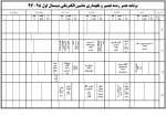 عصر تعمیر ماشین های الکتریکی
