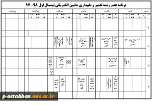 عصر تعمیر ماشین های الکتریکی