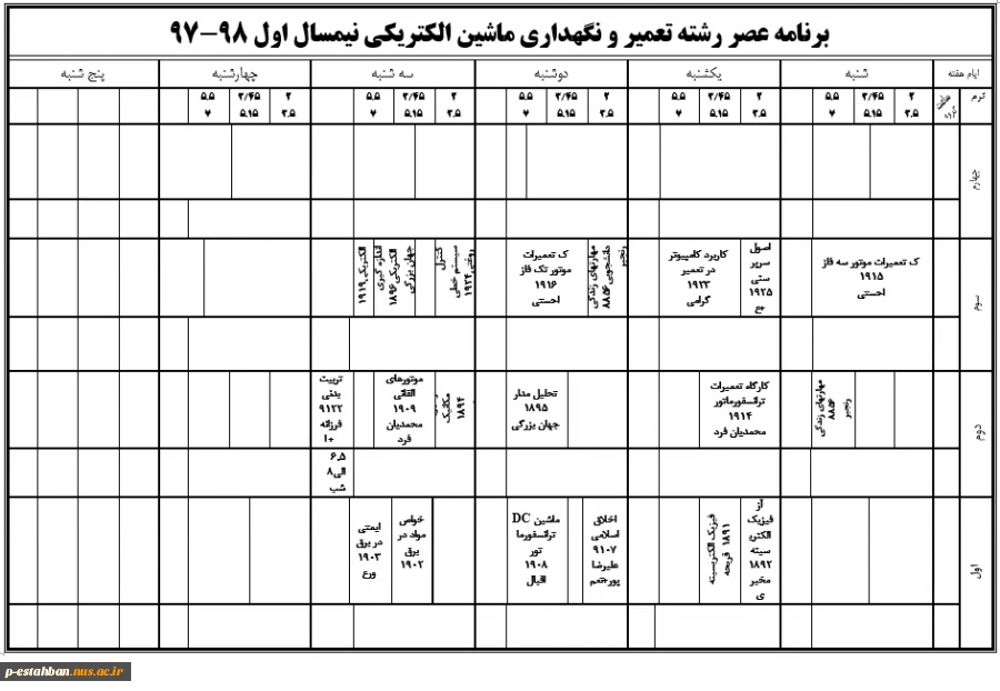 عصر تعمیر ماشین های الکتریکی