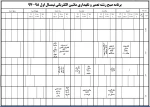 برنامه کلاسی 971 2