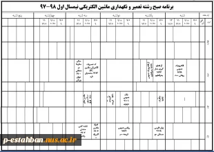 صبح تعمیر ماشین های الکتریکی