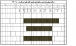 برنامه کلاسی 972 12