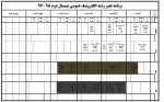 برنامه کلاسی 972 12