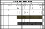 عصر معماری