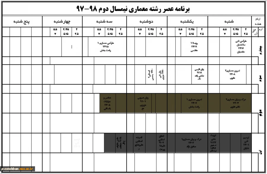 عصر معماری