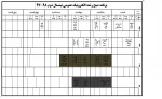 صبح الکترونیک عمومی