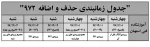 U435ed