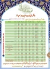 فراخوان بیست و یکمین جشنواره جوان خوارزمی 2