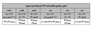 جدول زمانبندی انتخاب واحد981
