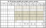 برنامه کلاسی 981 2