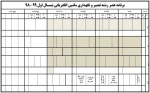 عصر تعمیر ماشین