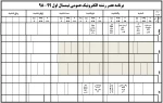 برنامه کلاسی981 5